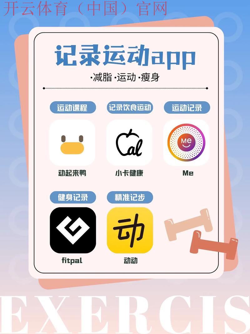 云开体育app登录,助你轻松管理每日运动计划