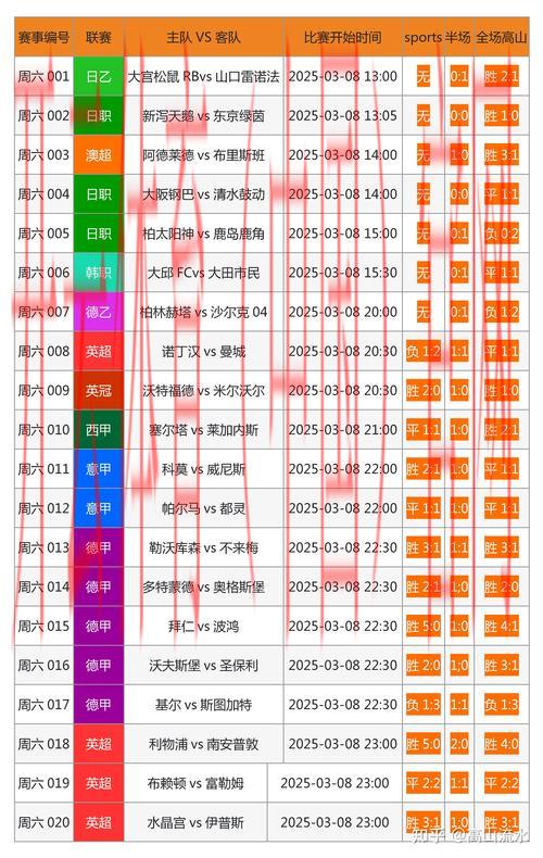 开云体育官方网，热门竞赛信息一网打尽