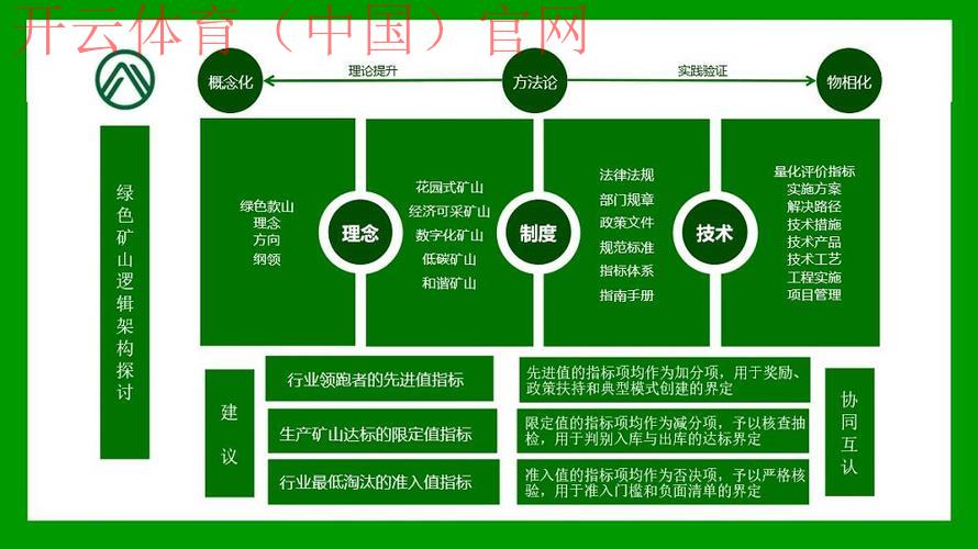 开云体育app安装,推荐安全绿色下载途径解析 开云体育app安装,推荐安全绿色下载途径解析